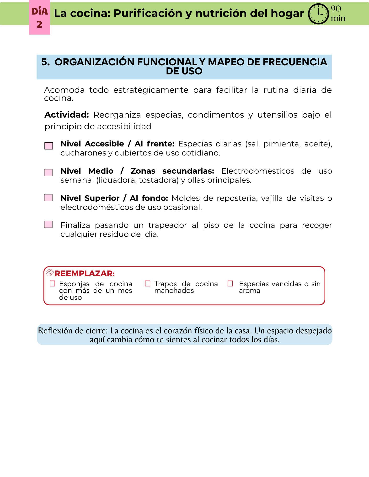 Jornada Día 2, página 4: organización funcional, lista para reemplazar y reflexión de cierre